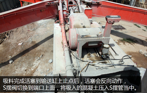 泵車(chē)、混凝土泵、混凝土