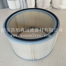 風機除塵濾芯_風機除塵濾芯生產廠家【旭森】