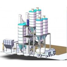 全自動干粉砂漿生產線